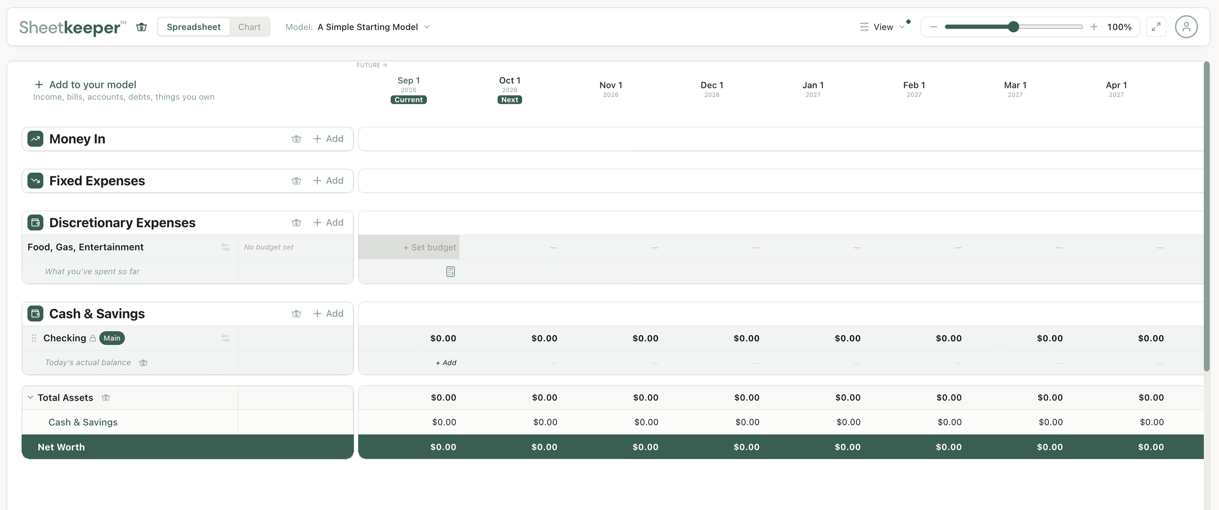 A new Sheetkeeper model on day one: a paycheck and a couple of bills.
